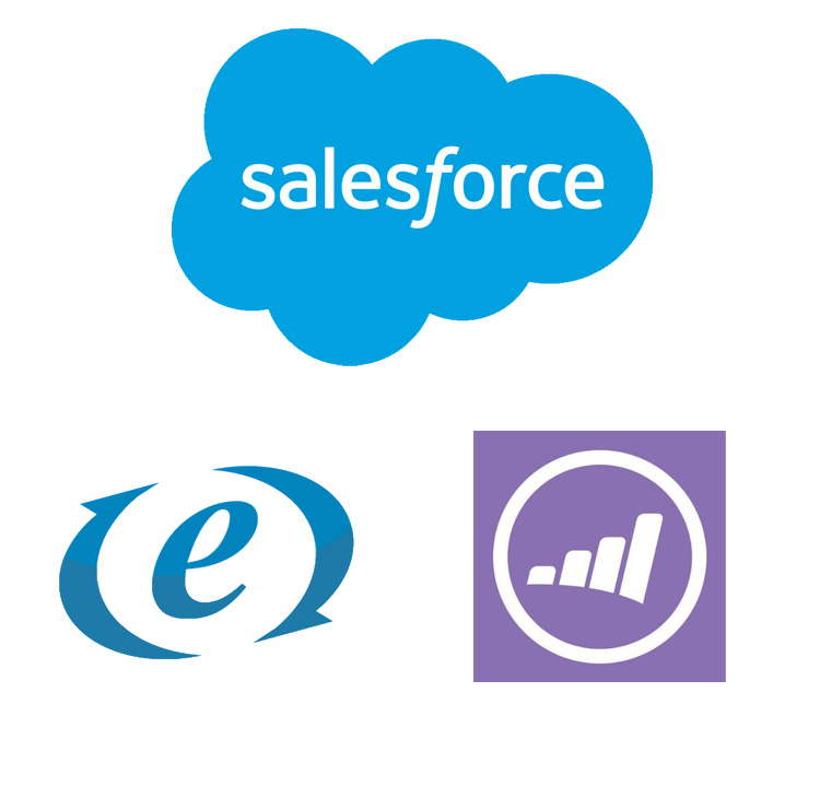 Salesforce